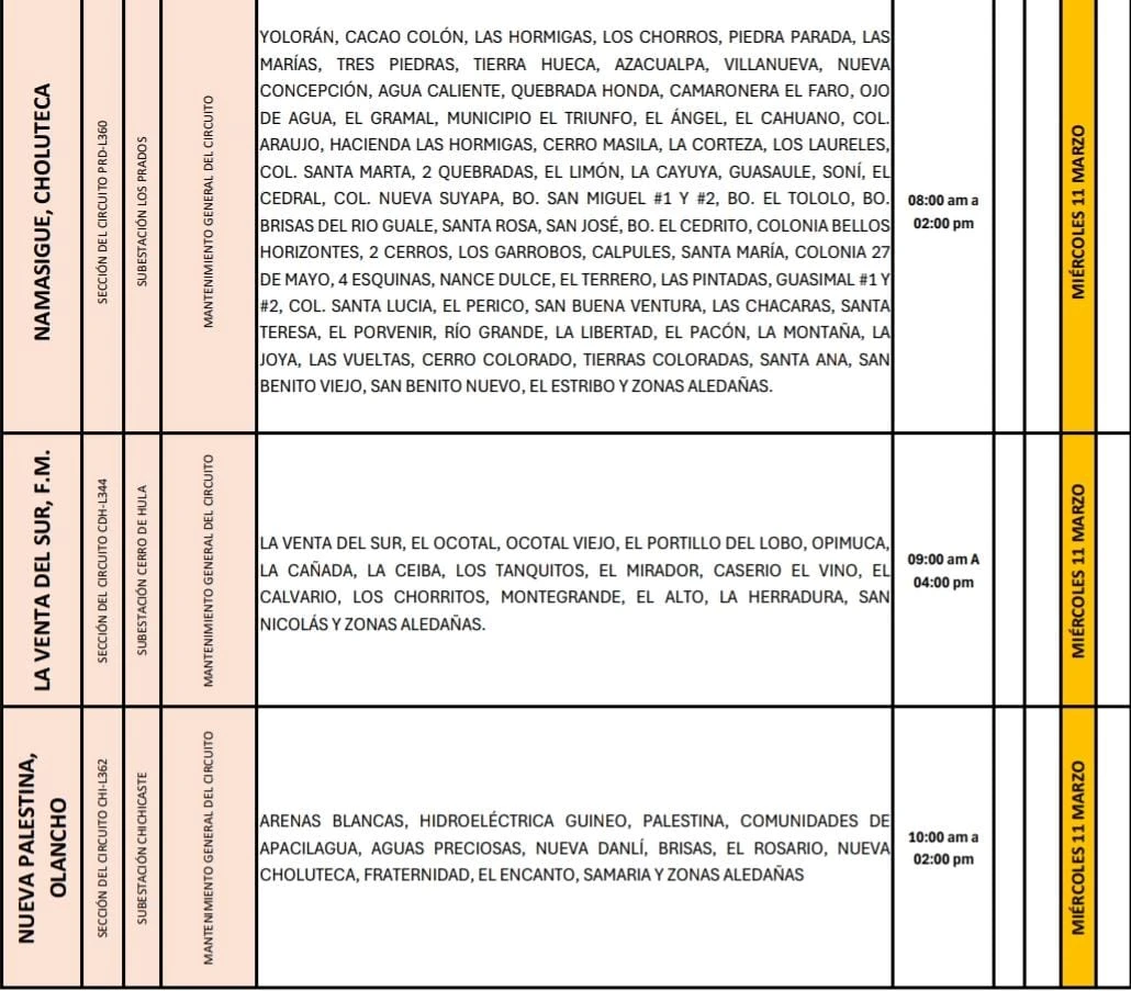 Lugares que se quedaran sin energía eléctrica.
