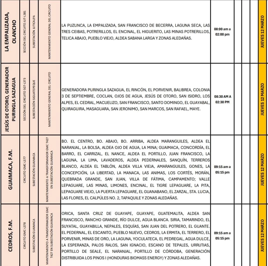 Lugares que se quedarán sin energía eléctrica 