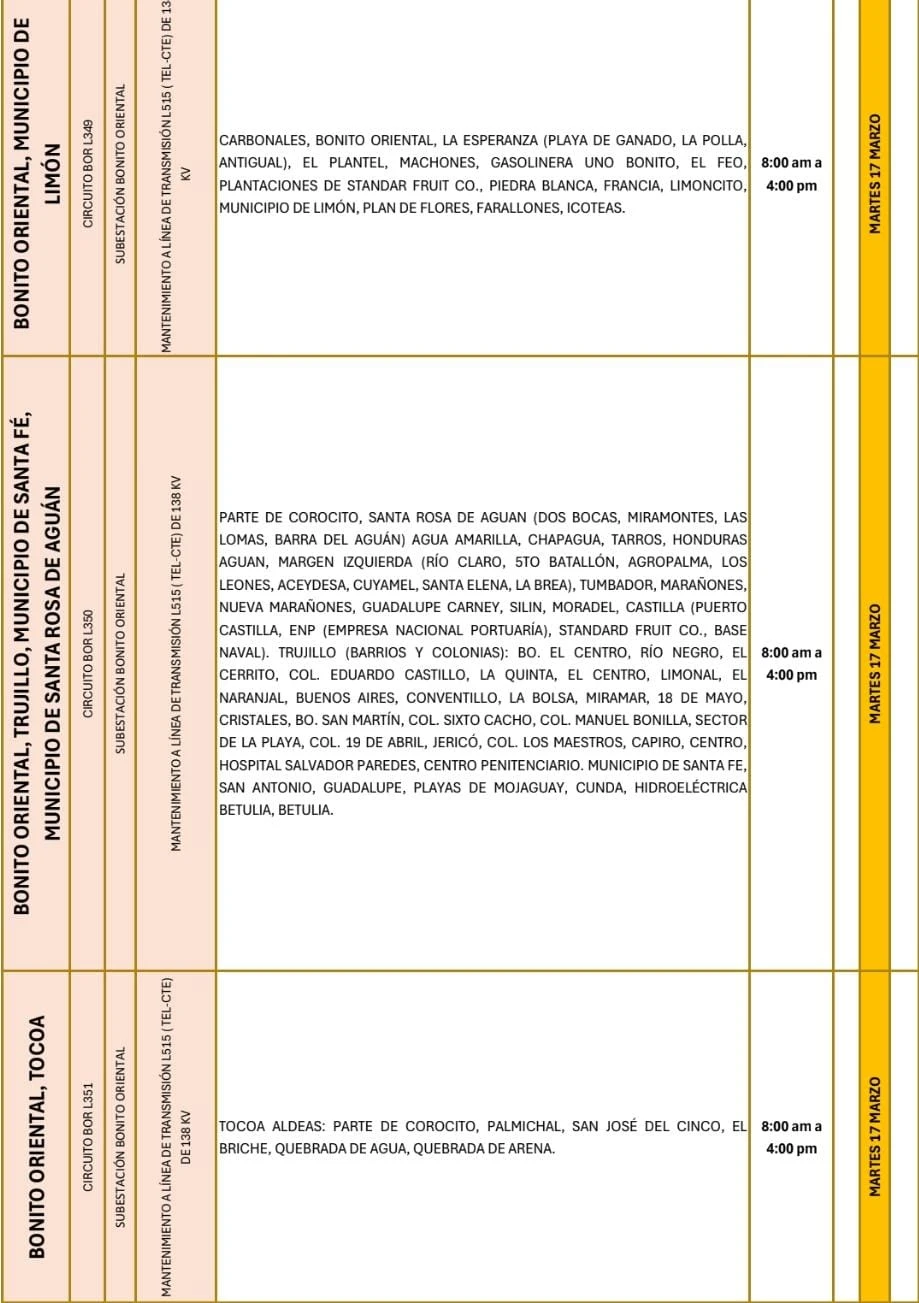 Lugares que se quedarán sin energía eléctrica