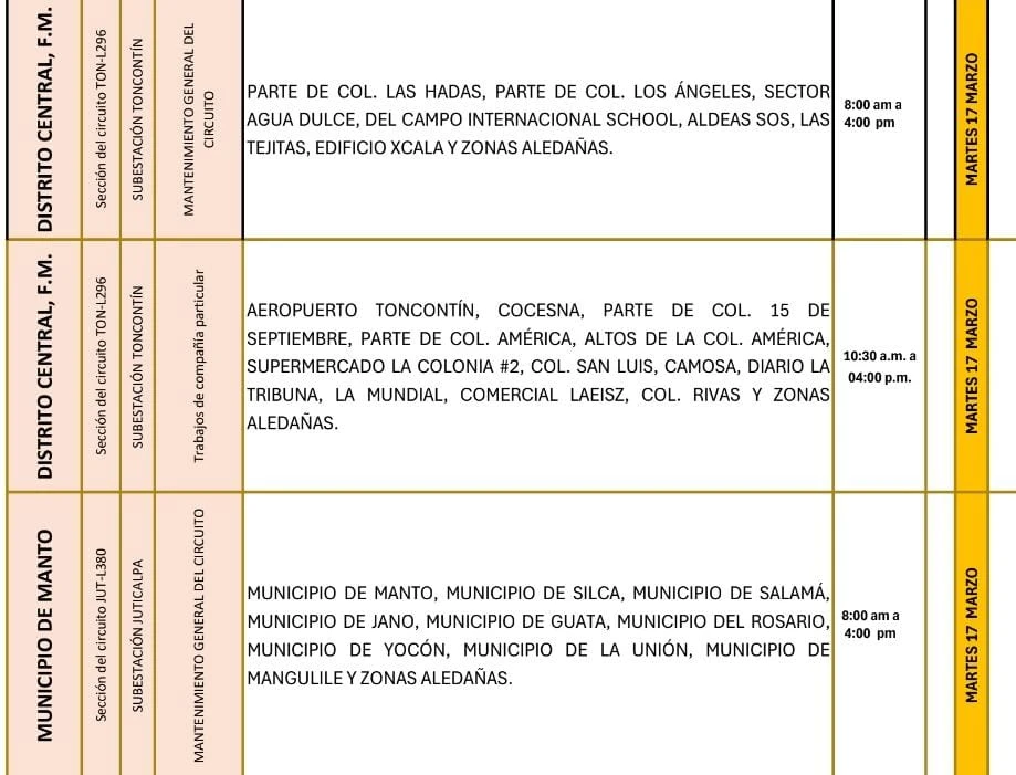 Lugares que se quedarán sin energía eléctrica