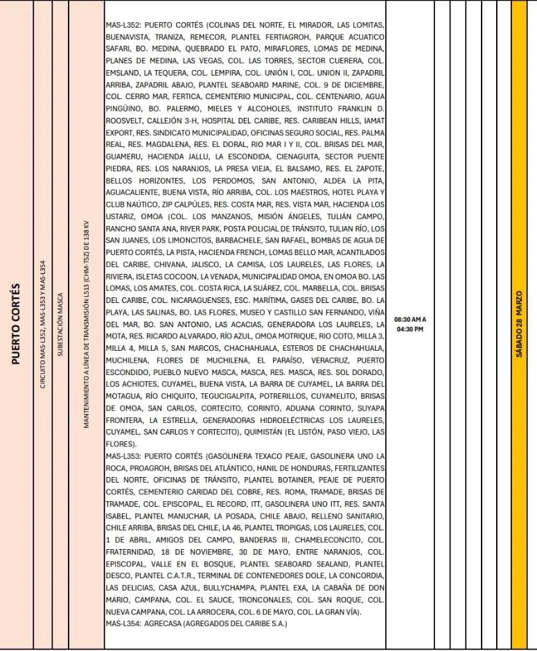 Lugares que se quedarán sin energía eléctrica 