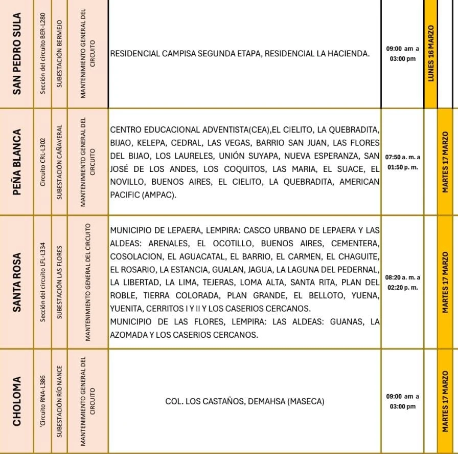 Lugares que se quedarán sin energía eléctrica