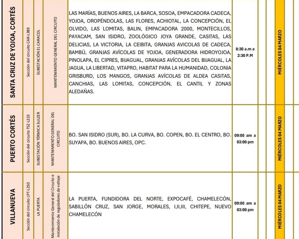 Lugares que se quedaran sin energía eléctrica.