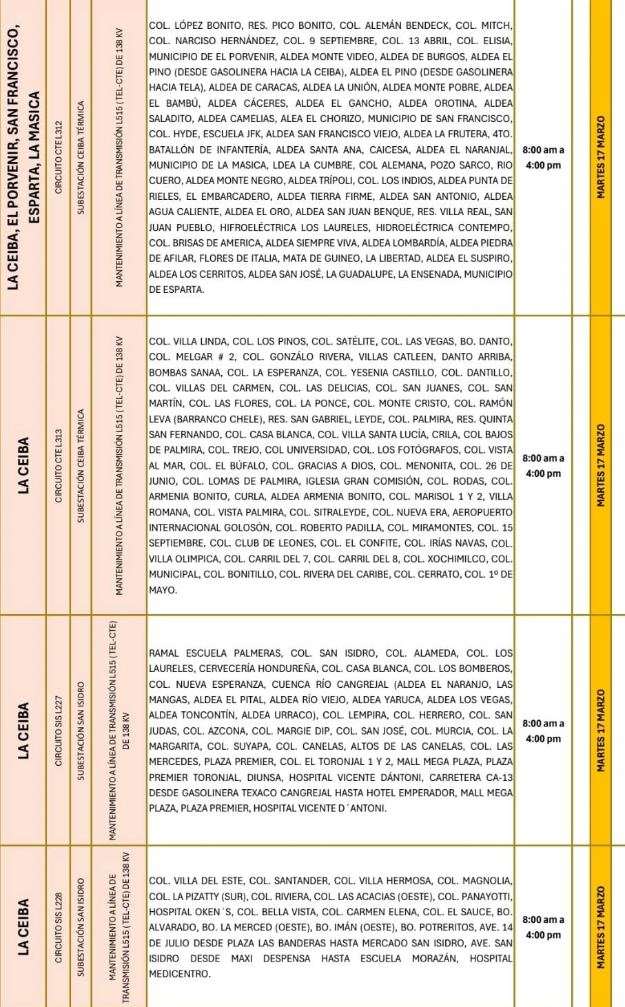 Lugares que se quedarán sin energía eléctrica