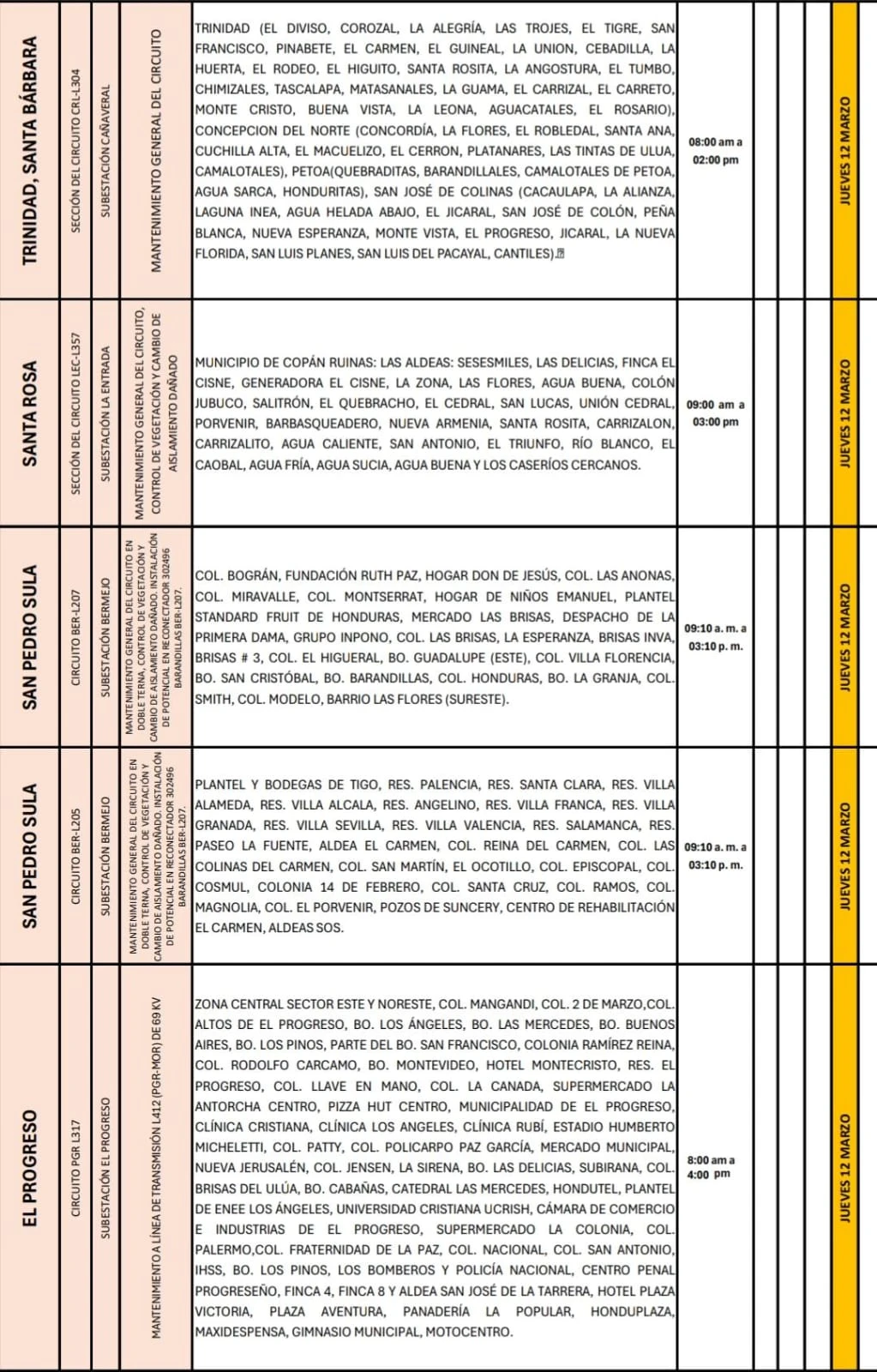 Lugares que se quedarán sin energía eléctrica 