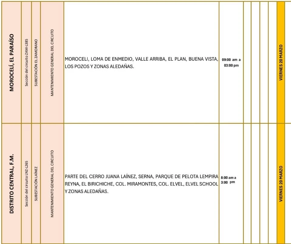 Lugares que se quedarán sin energía eléctrica 