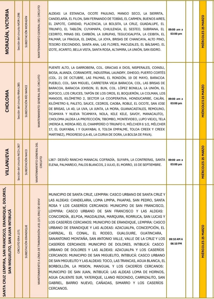 Lugares que se quedarán sin energía eléctrica 