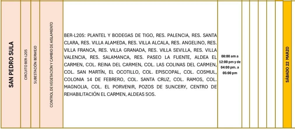 Lugares que se quedarán sin energía eléctrica