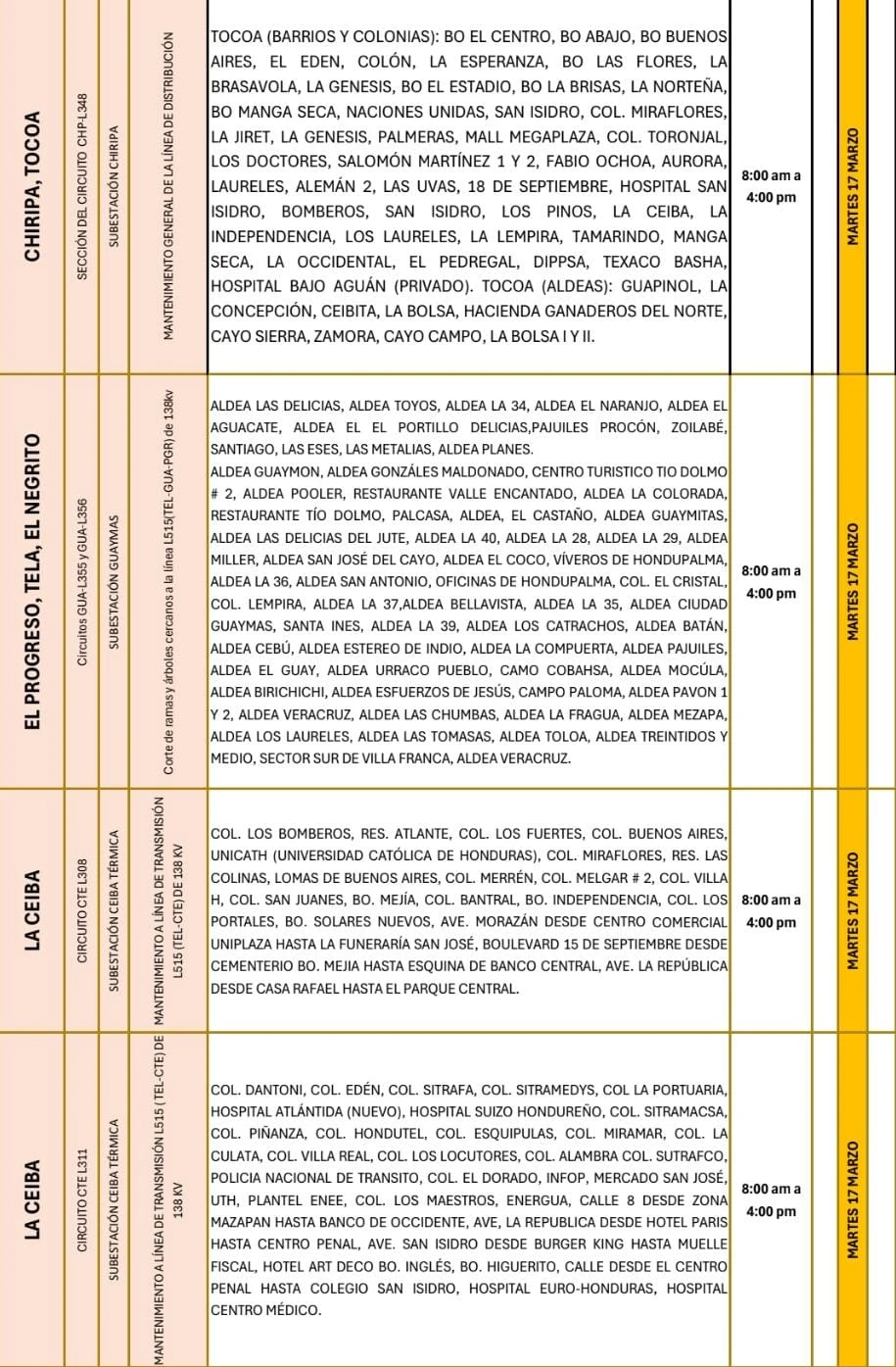 Lugares que se quedarán sin energía eléctrica