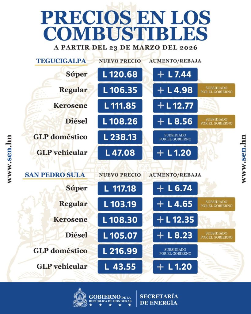 Nuevos precios combustibles
