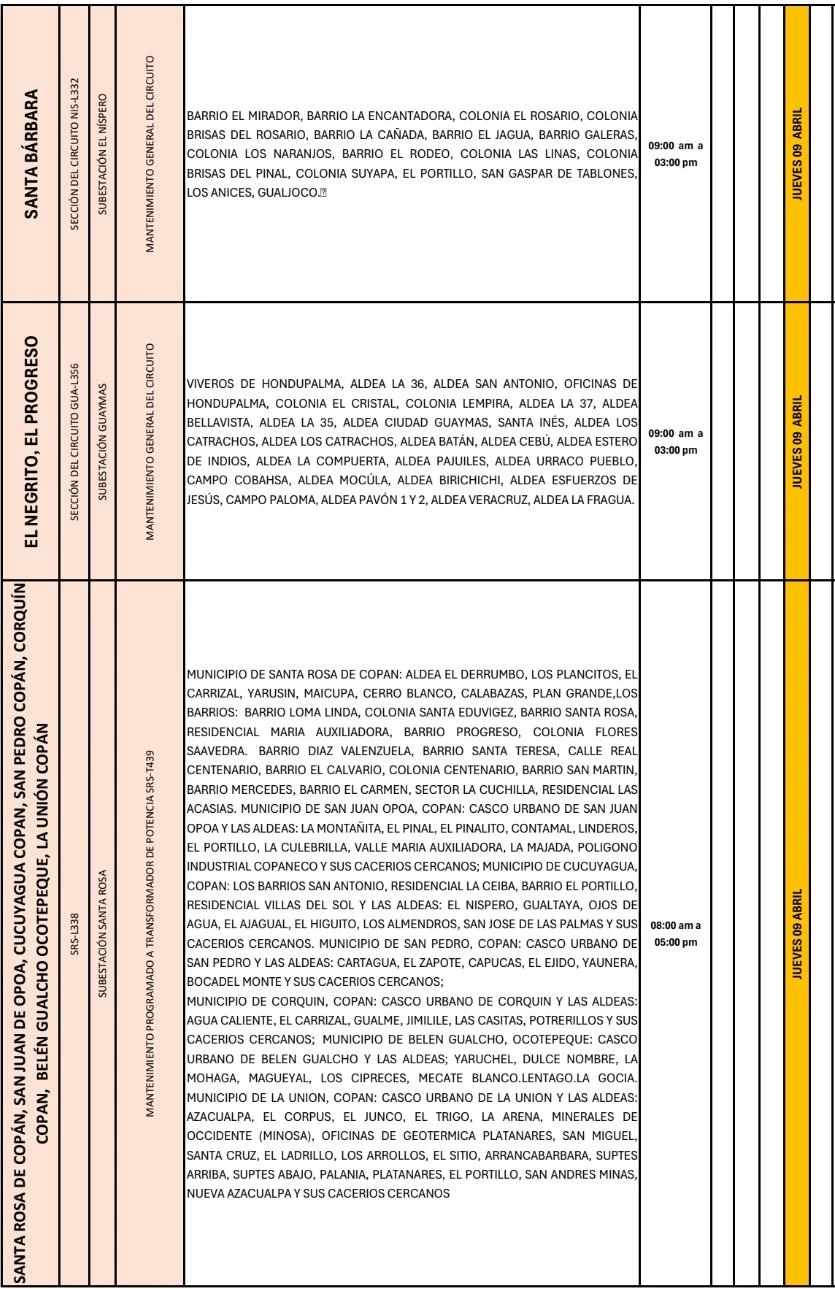 Lugares que se quedarán sin energía eléctrica