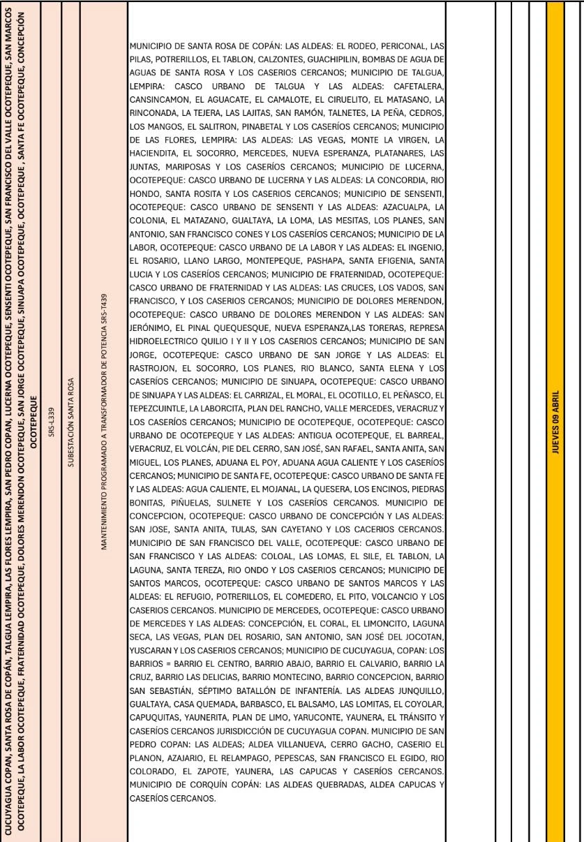 Lugares que se quedarán sin energía eléctrica 