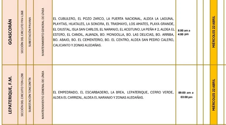 Lugares que se quedarán sin energía eléctrica 