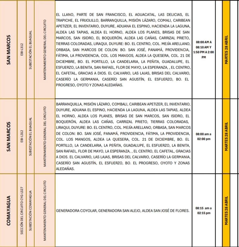 Lugares que se quedarán sin energía eléctrica 