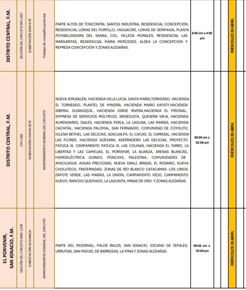 Lugares que se quedarán sin energía eléctrica 
