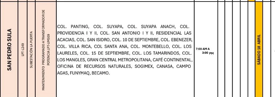 Lugares que se quedarán sin energía eléctrica 
