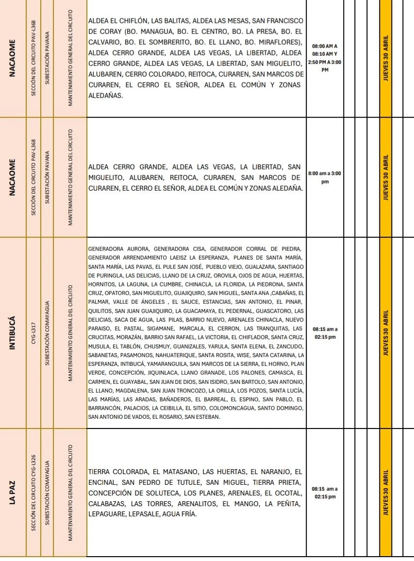 Lugares que se quedarán sin energía eléctrica 