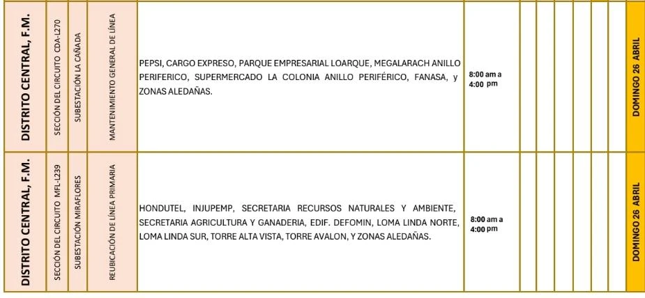Lugares que se quedarán sin energía eléctrica 