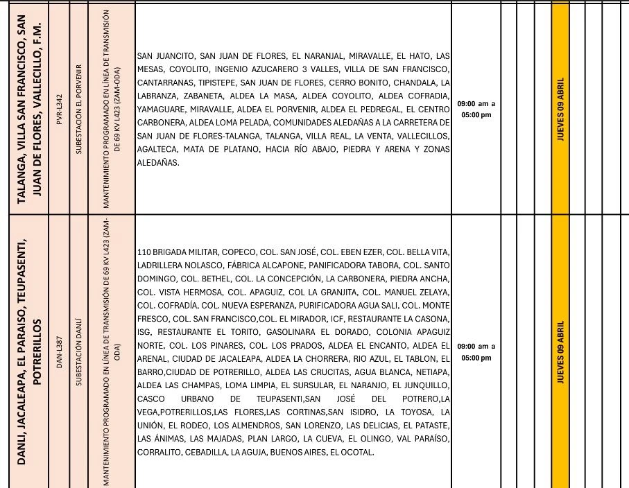 Lugares que se quedarán sin energía eléctrica