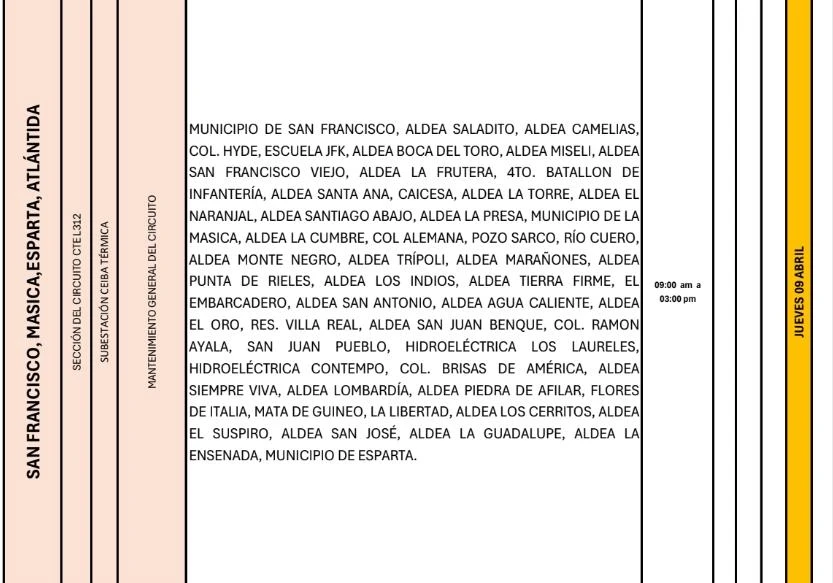 Lugares que se quedarán sin energía eléctrica