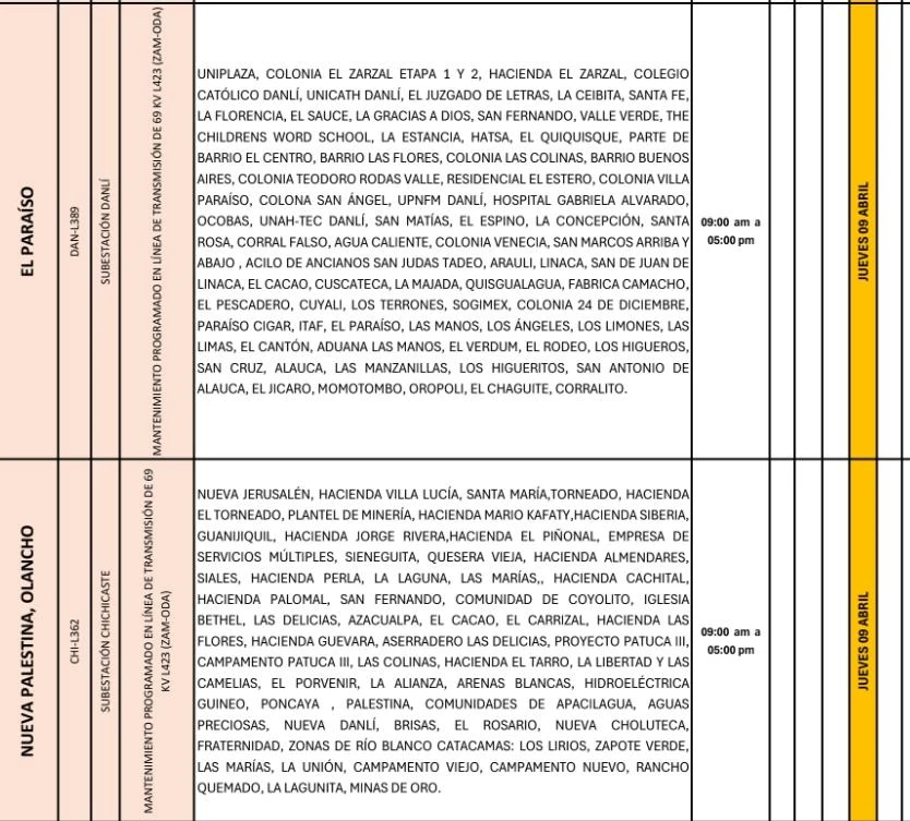 Lugares que se quedarán sin energía eléctrica