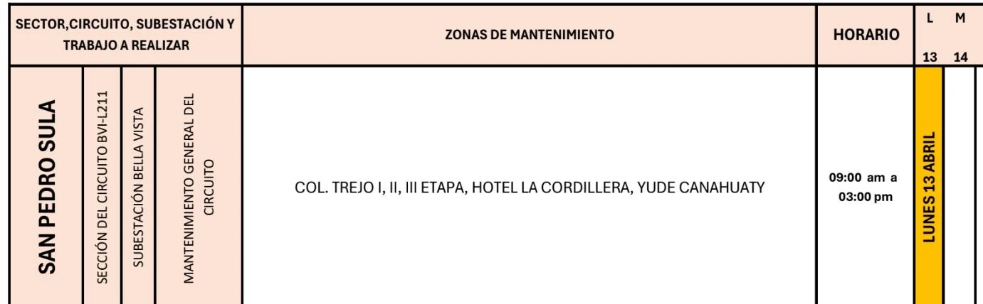 Lugares que se quedarán sin energía eléctrica 