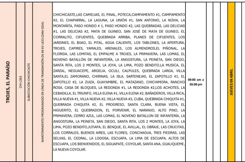 Lugares que se quedarán sin energía eléctrica 