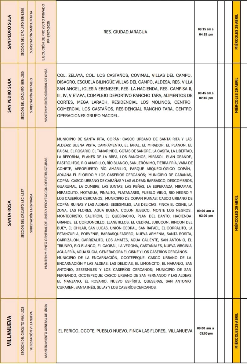Lugares que se quedarán sin energía eléctrica 