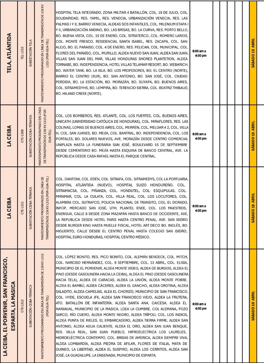 Lugares que se quedarán sin energía eléctrica 