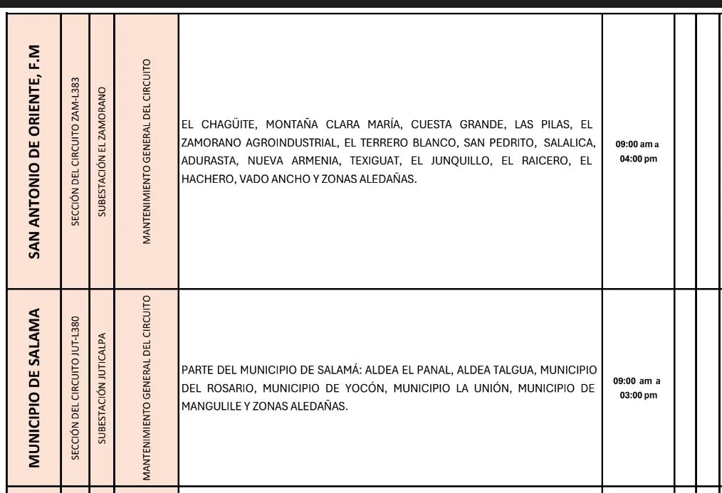 Lugares que se quedarán sin energía eléctrica