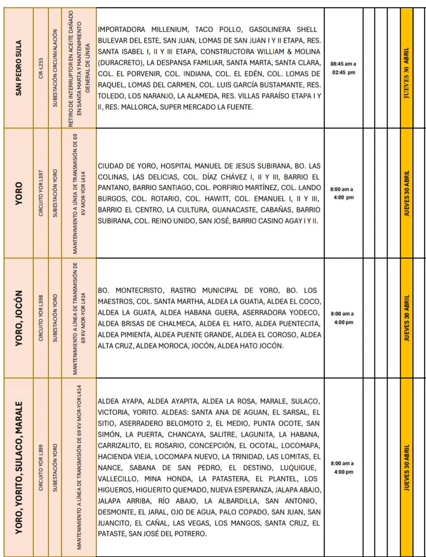 Lugares que se quedarán sin energía eléctrica 