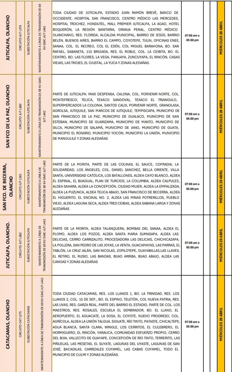 Lugares que se quedarán sin energía eléctrica 