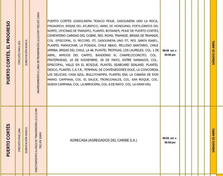 Lugares que se quedarán sin energía eléctrica 