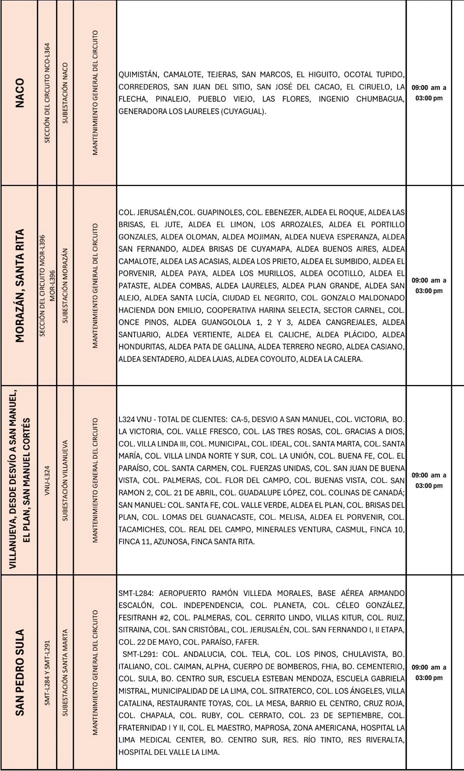 Lugares que se quedarán sin energía eléctrica 
