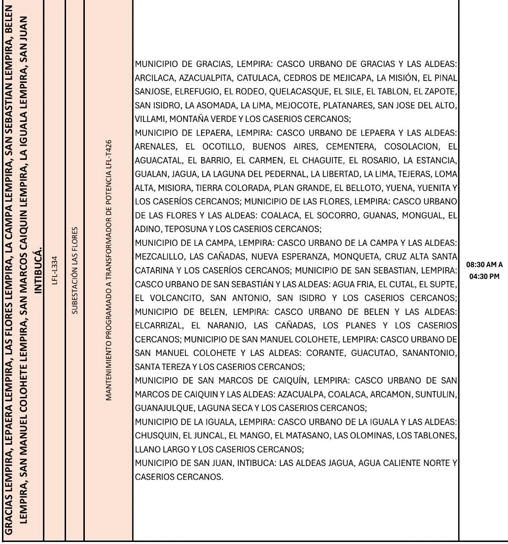 Lugares que se quedarán sin energía eléctrica 