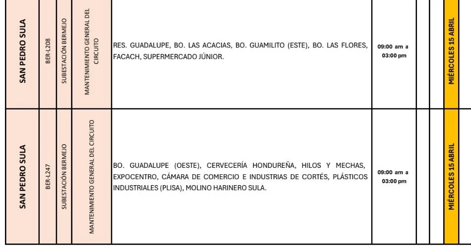 Lugares que se quedarán sin energía eléctrica
