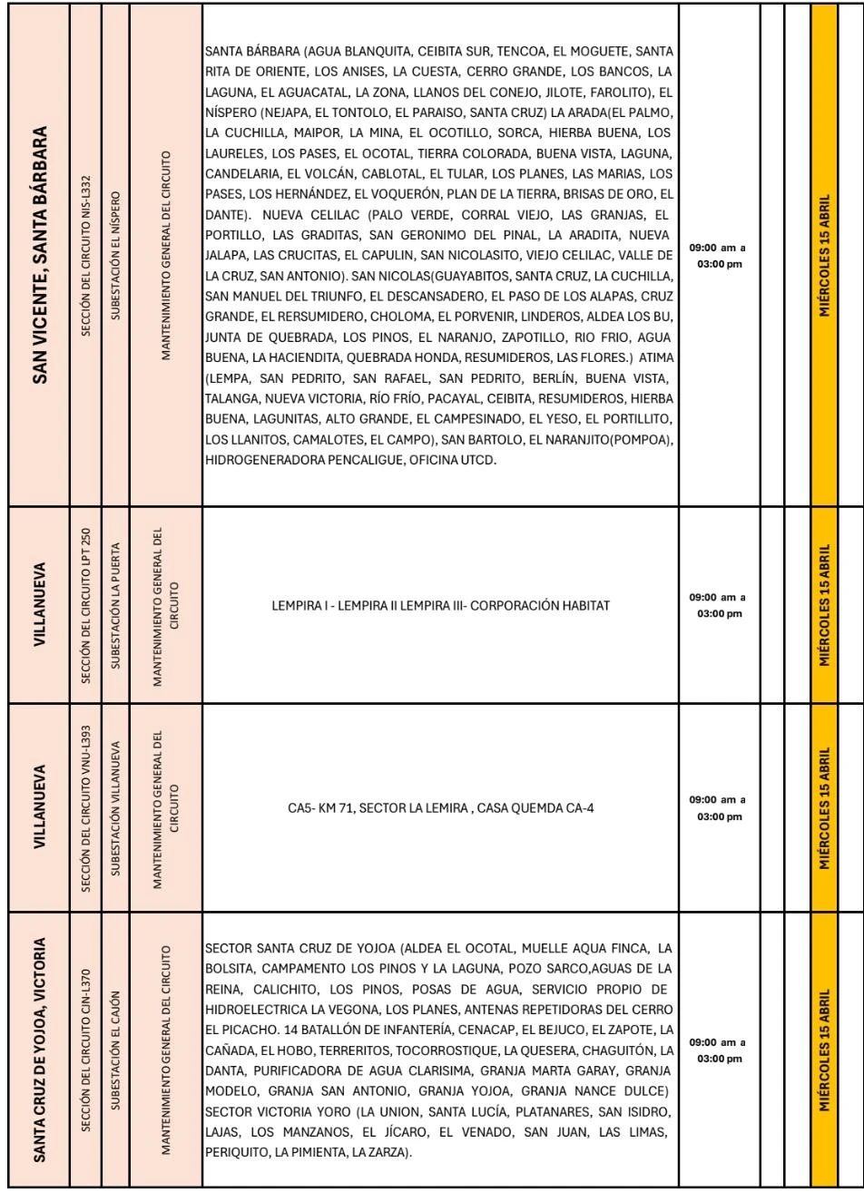 Lugares que se quedarán sin energía eléctrica