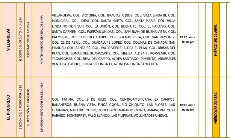Lugares que se quedarán sin energía eléctrica 