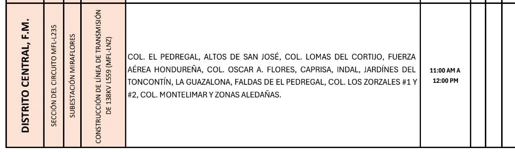 Lugares que se quedarán sin energía eléctrica