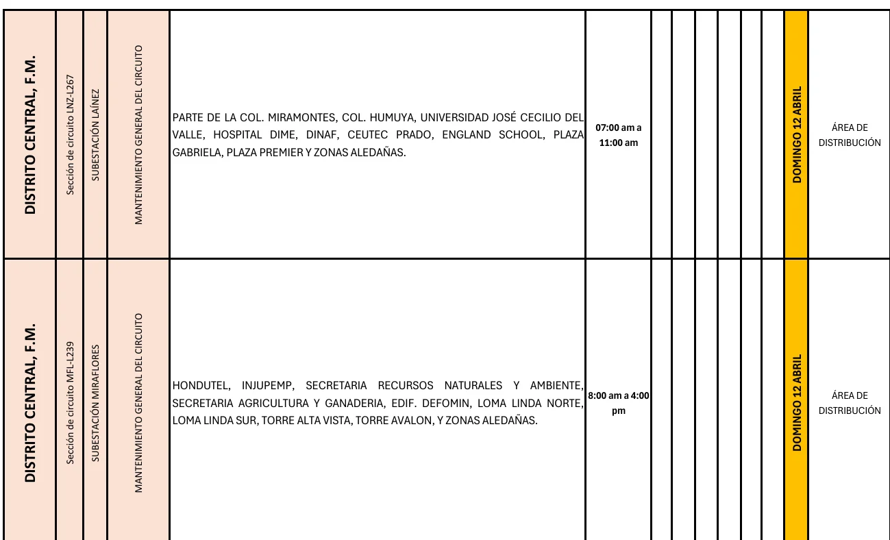 Colonias sin energía 