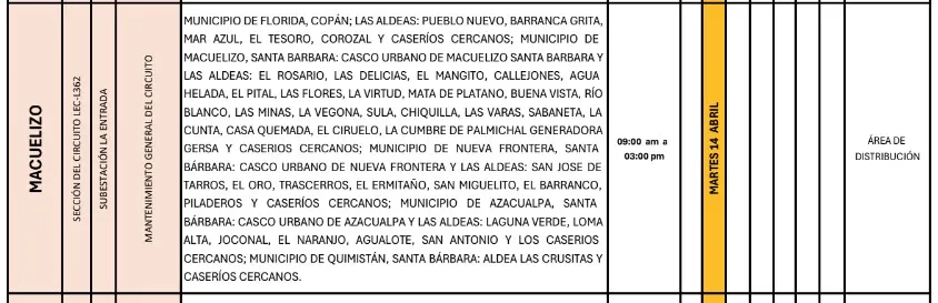 Cortes de enegia Macuelizo