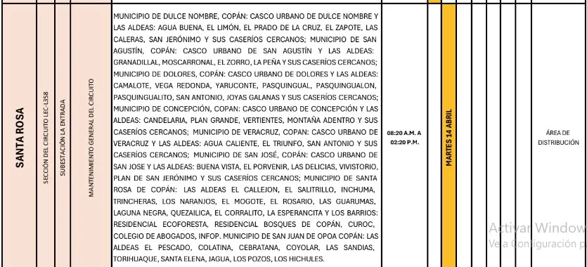 Cortes Energia Santa Rosa