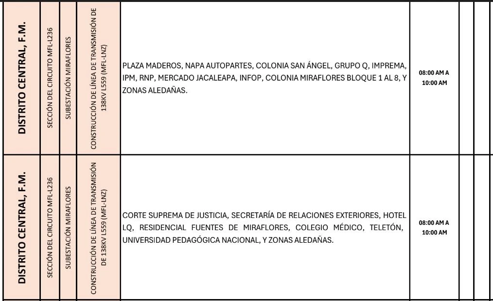 Lugares que se quedarán sin energía eléctrica