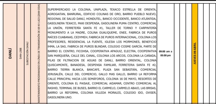 Lugares que se quedarán sin energía eléctrica 