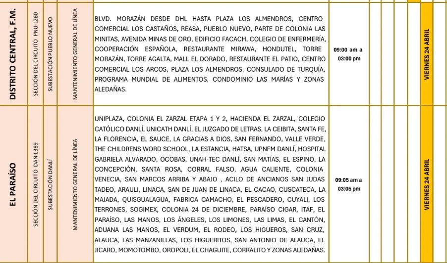 Lugares que se quedarán sin energía eléctrica 