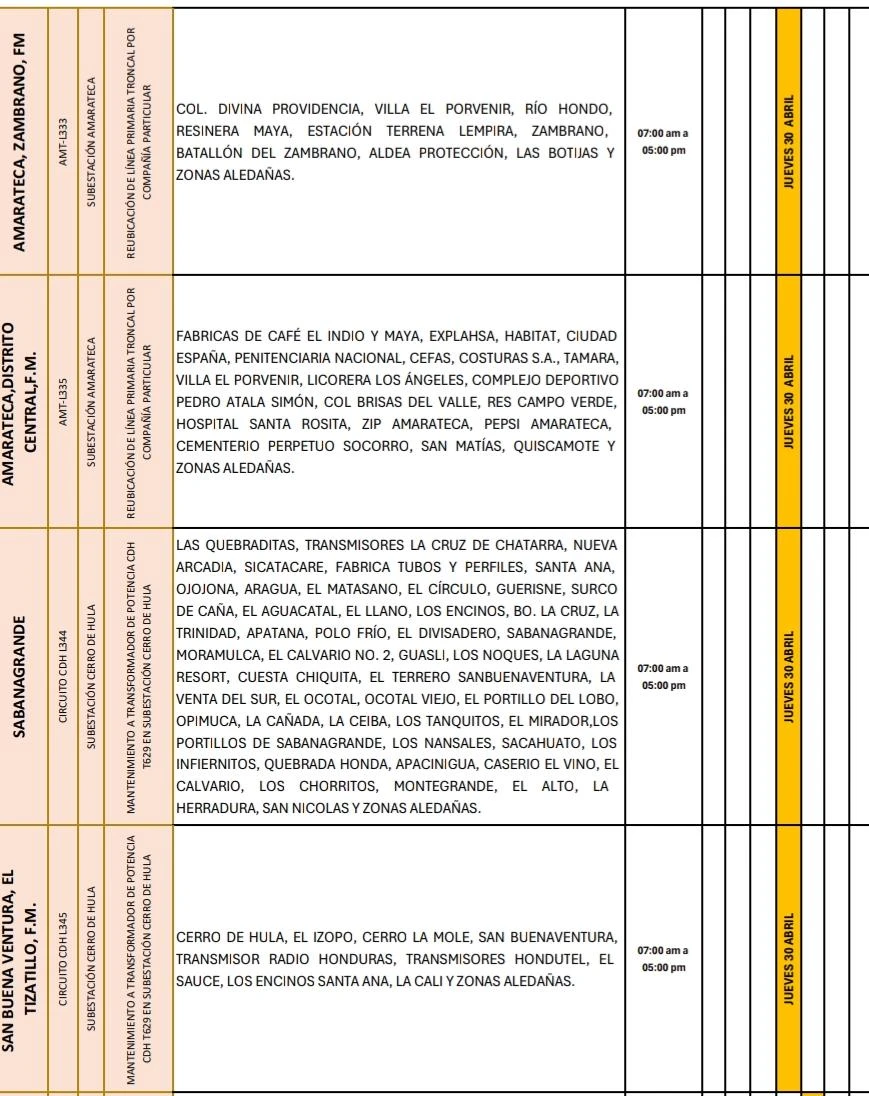 Lugares que se quedarán sin energía eléctrica 