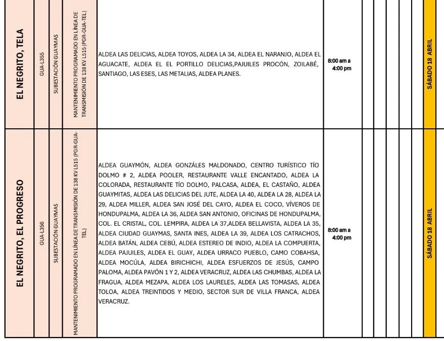 Lugares que se quedarán sin energía eléctrica 