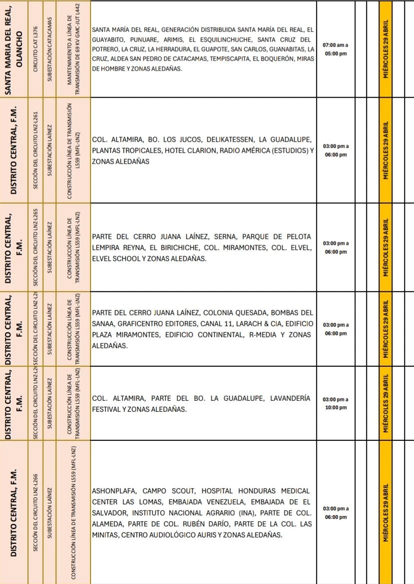 Lugares que se quedarán sin energía eléctrica 