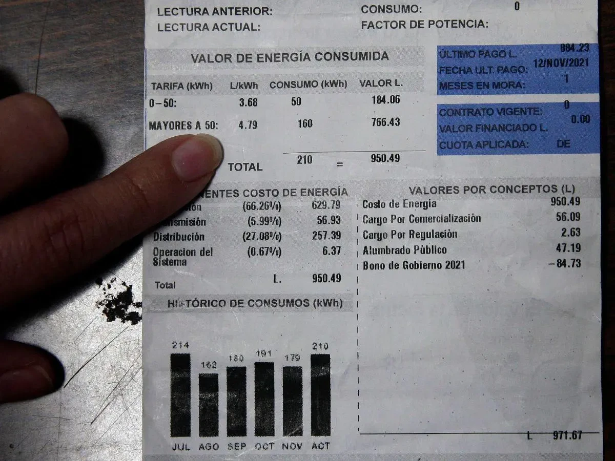 recibo de luz en Honduras 