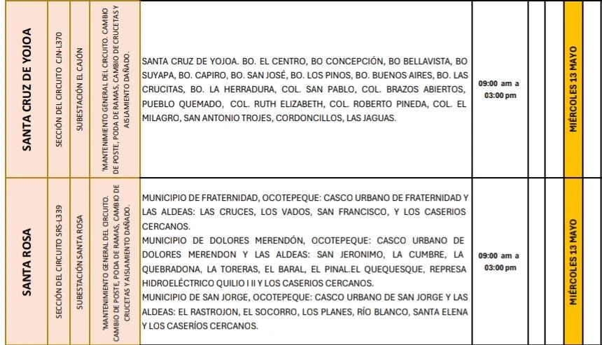 Lugares que se quedarán sin energía eléctrica 
